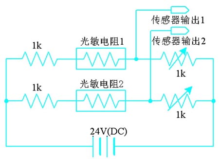 信號(hào)處理單元