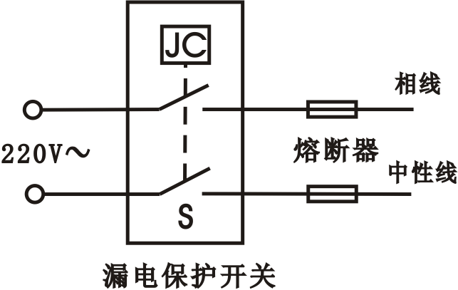 漏電開關