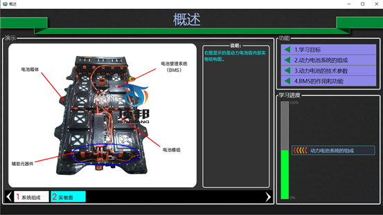 純電動汽車動力電池教學(xué)軟件