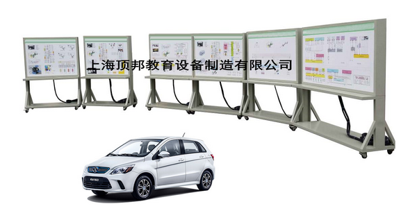 新能源汽車教學(xué)平臺(tái)