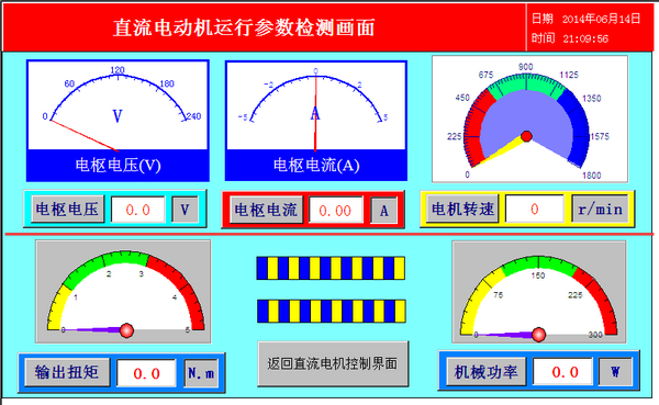 直流電動(dòng)機(jī)運(yùn)行參數(shù)檢測(cè)畫面