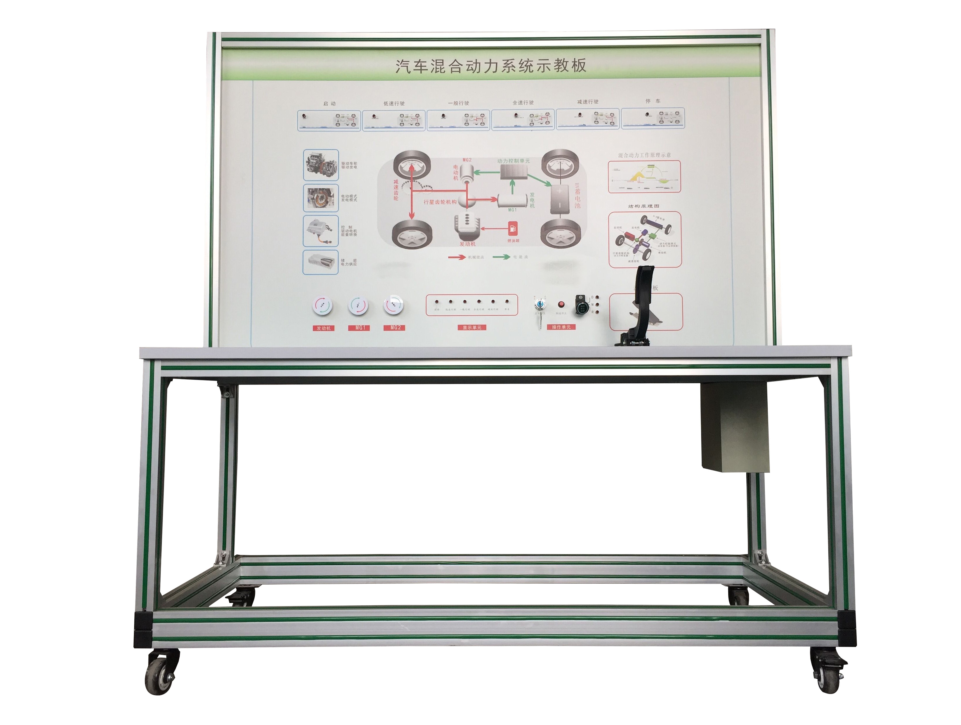 汽車(chē)混合動(dòng)力系統(tǒng)示教板