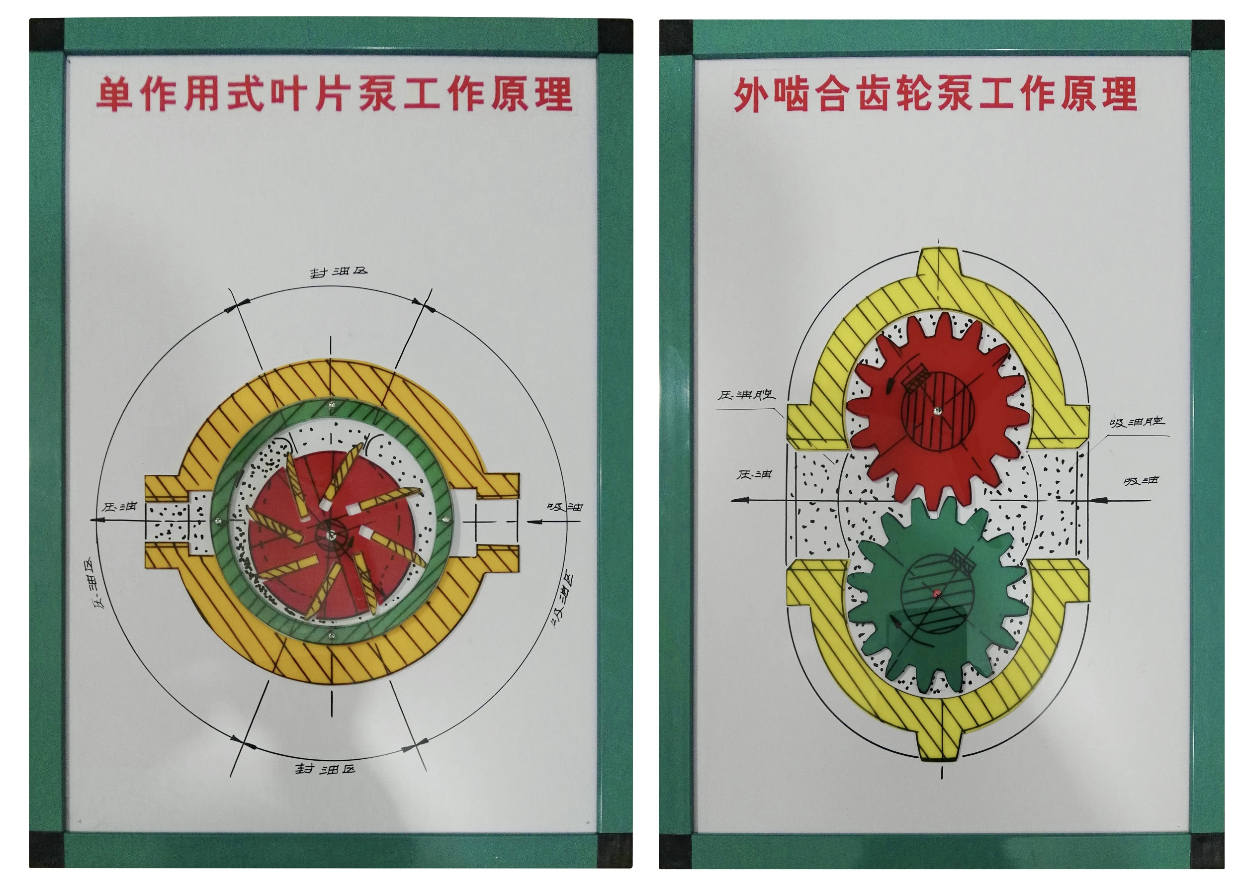 機械基礎(chǔ)示教板