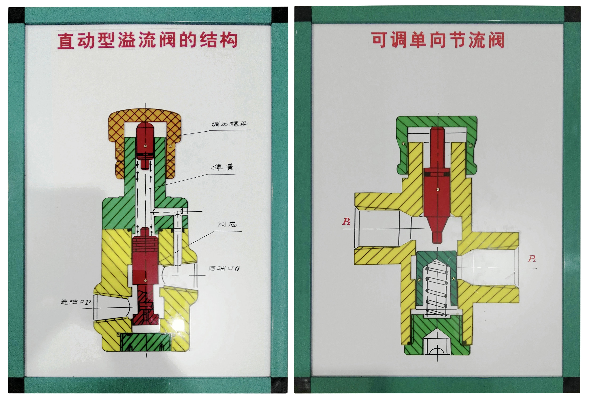 機械基礎(chǔ)示教板