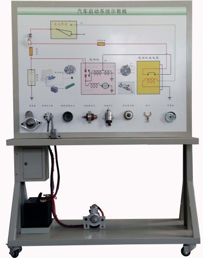 DF-1204-8拖拉機(jī)發(fā)動(dòng)機(jī)起動(dòng)系統(tǒng)示教板