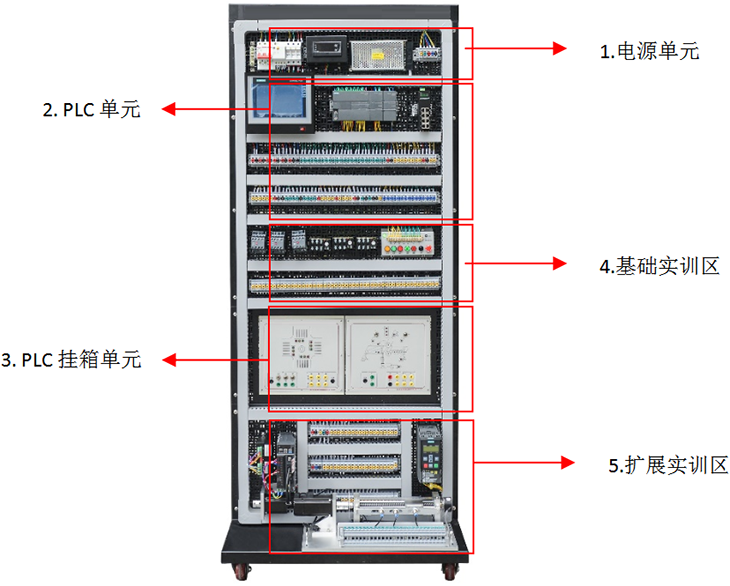 機(jī)電創(chuàng)新實(shí)訓(xùn)平臺(tái)