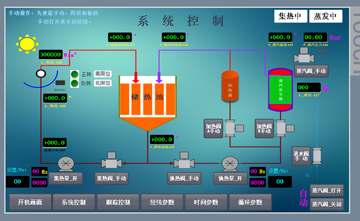 控制界面