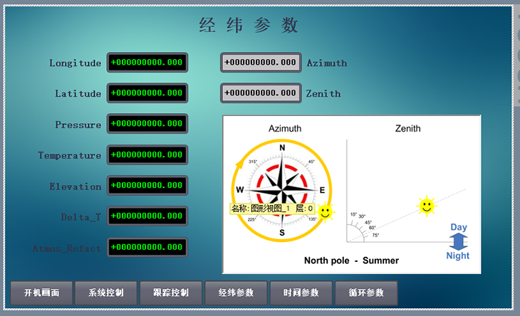 控制界面