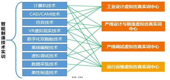̓M挍Ӗ(xn)،Ӗ(xn)g(sh)ܘ(gu)